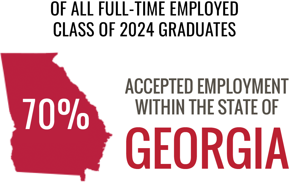 image shows outline of state of Georgia with text - Of all full-time employed class of 2024 graduates, 70% accepted employment within the state of Georgia